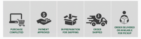 💡6-Pack Plug-in LED Night Lights